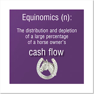 Equinomics Posters and Art